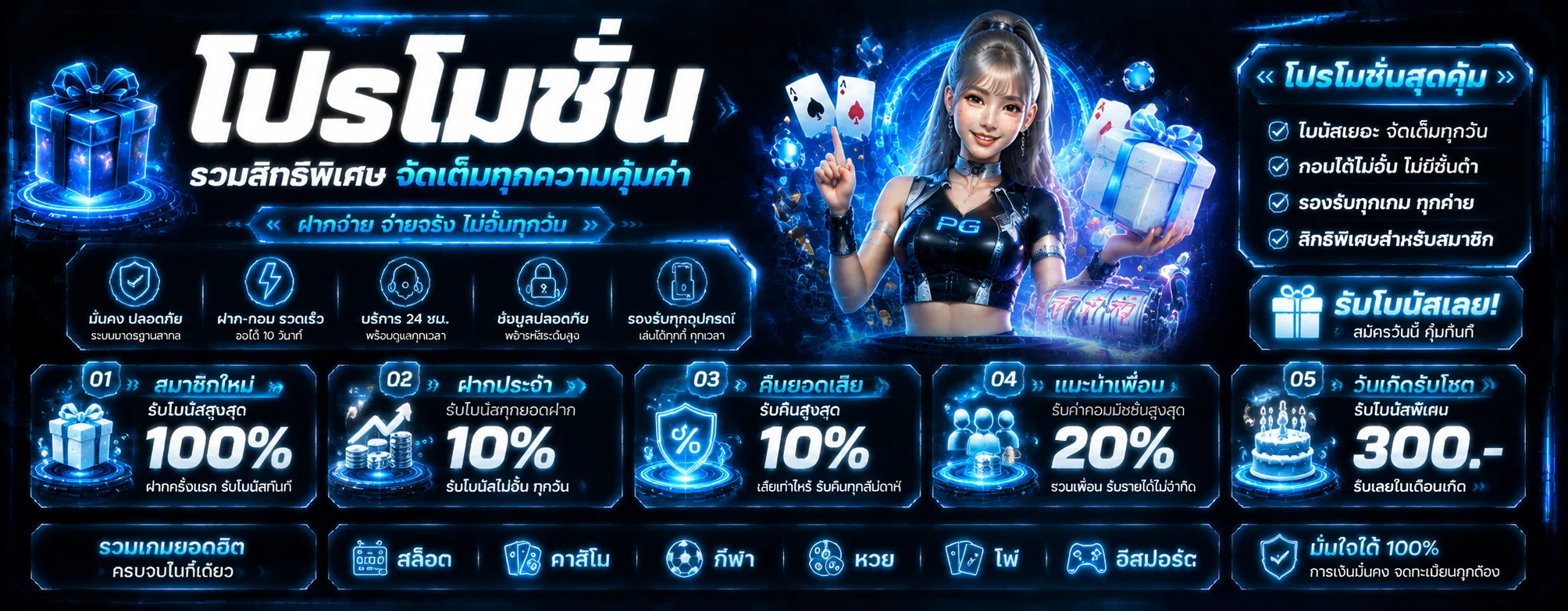 โปรโมชั่น admin289