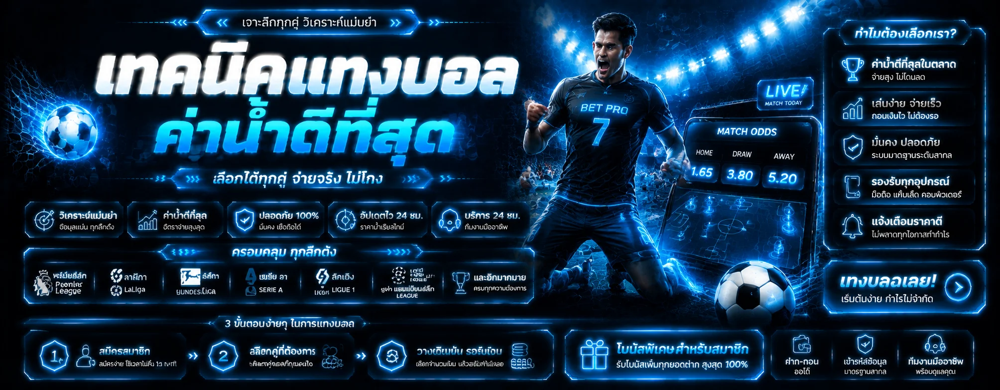 หน้าแทงบอลออนไลน์ทุกลีก ราคาน้ำดี ถ่ายทอดสดฟรี