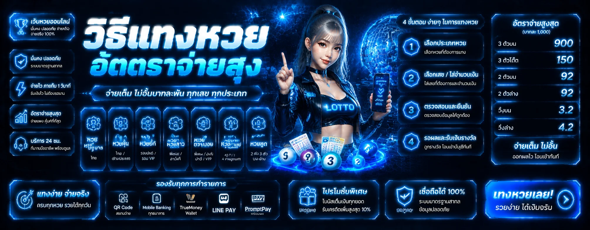 หน้าแทงหวยออนไลน์ทุกสำนัก จ่ายบาทละ 900 ไม่มีอั้น